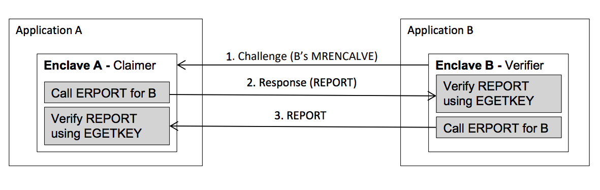 StudioCity's Server-Sided Anti Exploit & Local-Sided, Simple AntiCheat -  Community Resources - Developer Forum